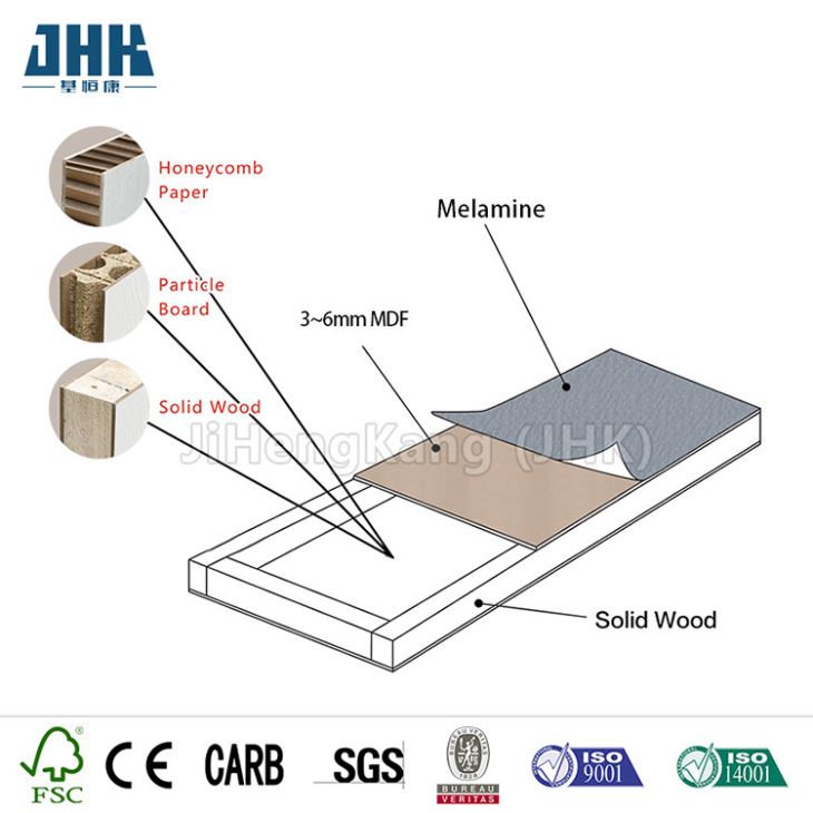 Porta laminada de melamina de madeira comprimida