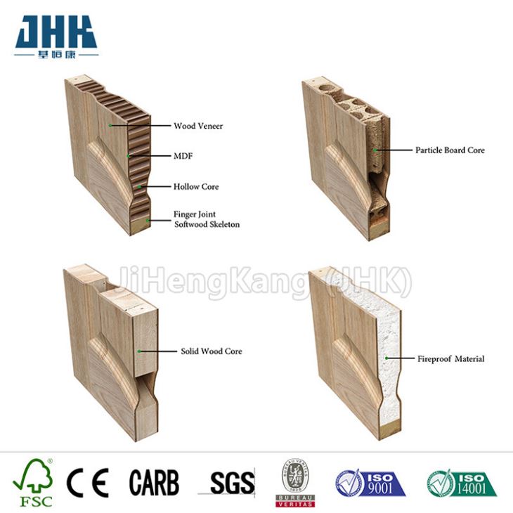 Porta clássica de folheado giratório para engenheiro de interiores